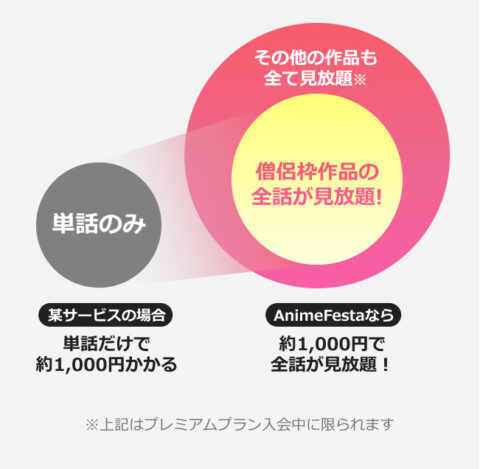 デキちゃうまで婚 無修正版